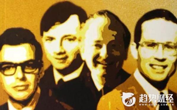 金融模型之父的陨落