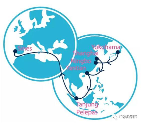 HMM将推出亚洲-北欧航线服务