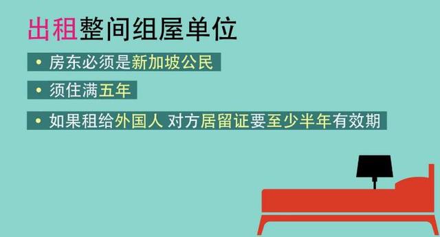 新加坡首例短期租屋违法案结果出来了，下次还敢不敢胡搞？