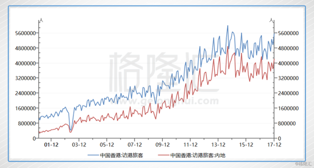 黄金涨，三家黄金珠宝股怎么看？