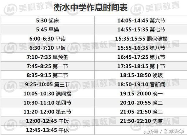 衡水中学VS伊顿公学作息时间表，名校总是青睐努力学习的人！