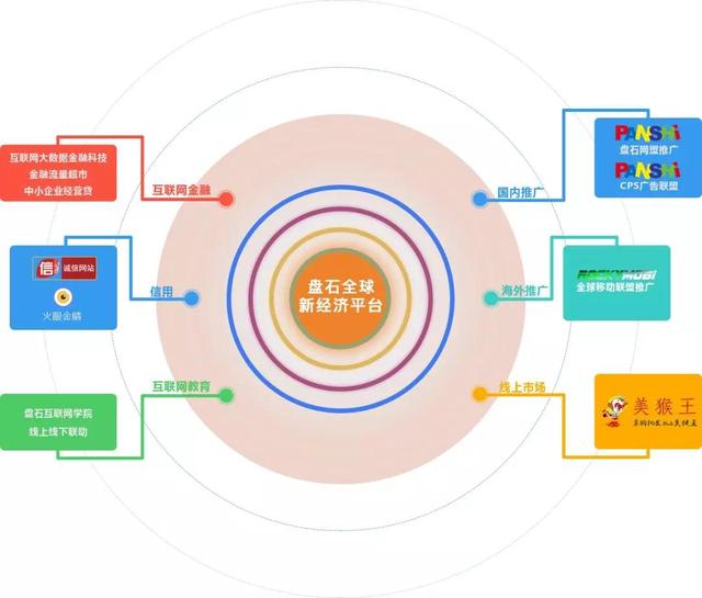 暴走的铁锅，给中小企业带来的启示