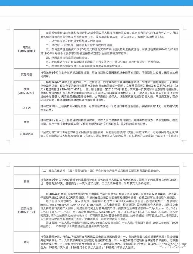 最新：中国护照2018年出入境使用指南！【收藏】