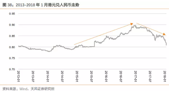 香港零售春回大地，莎莎(00178)稳步扩张迎增量