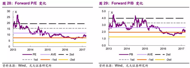 拓展下游发电业务 信义光能(00968)打造新增长点