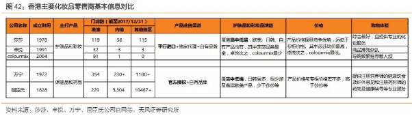 香港零售春回大地，莎莎(00178)稳步扩张迎增量