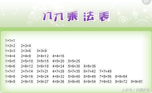 中国数学“出口”英国，“九九乘法表”将普及！