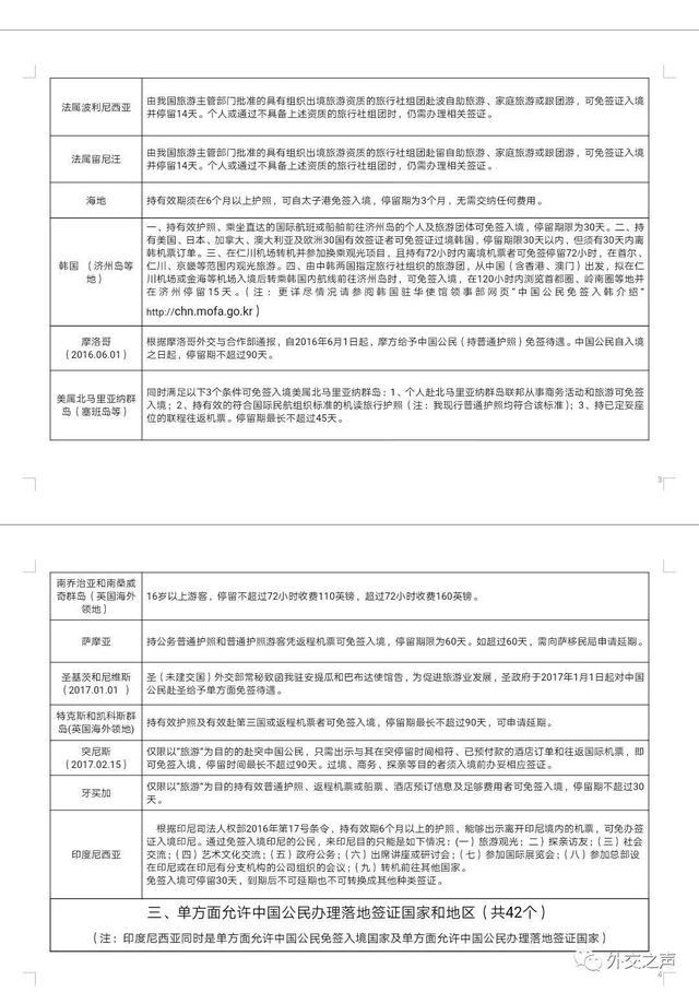 最新：中国护照2018年出入境使用指南！【收藏】