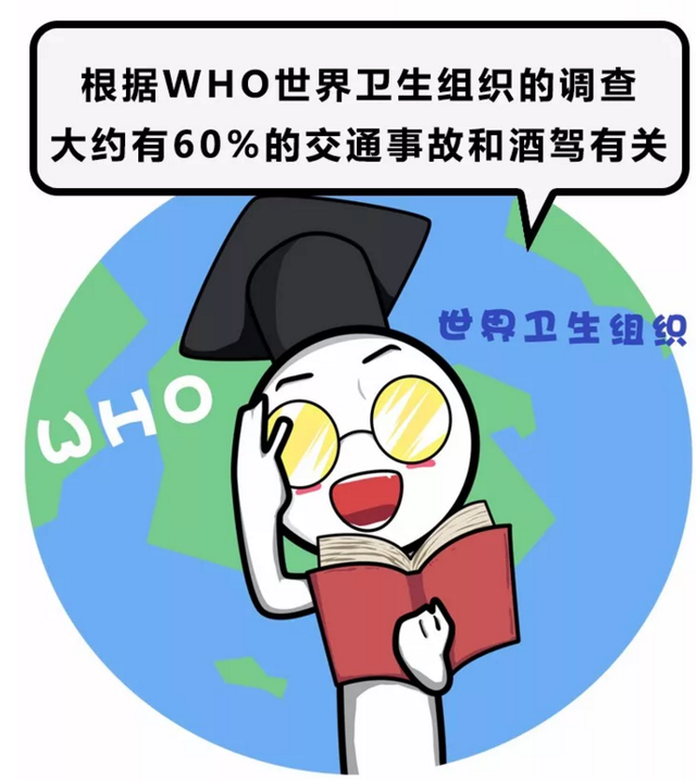 再酒驾就去太平间，看看各国都怎么整治酒驾？