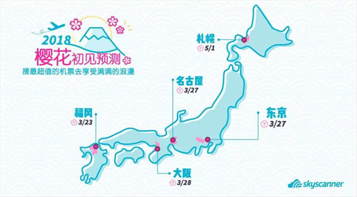 天巡skyscanner：从樱花季开始 会买机票帮你低价出行一整年