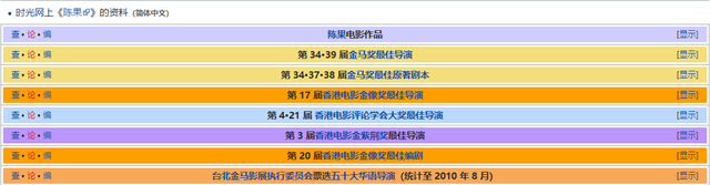 这是周迅演的最出色的一部电影，也让观众熟知中国只有一个荷里活