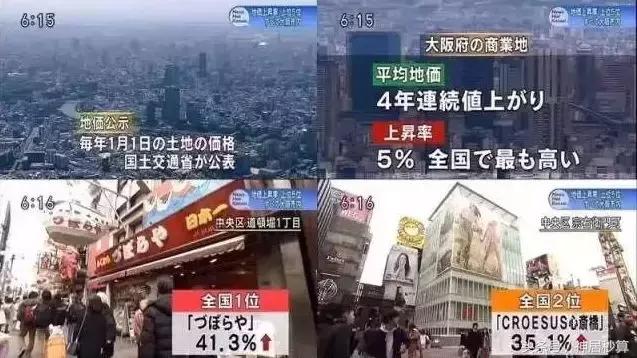 日本大阪市地价年增10%！解读大阪房产最佳投资区域及未来走势！