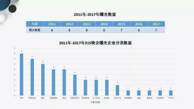 去年这款鞋血本无归，今夜还有谁将上黑名单？ | 鞋业头条3.15