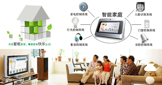 智能家居的现在与未来