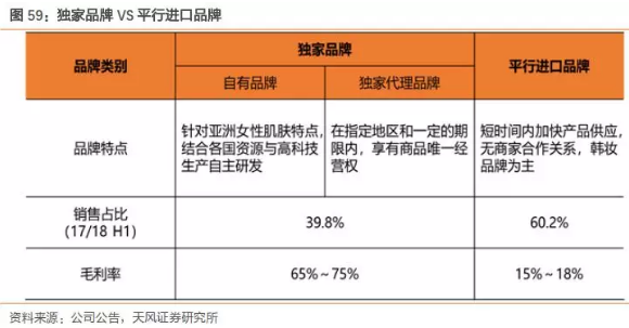 香港零售春回大地，莎莎(00178)稳步扩张迎增量