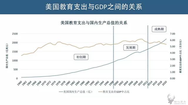 “少儿编程”不只是新奥数，而是新英语