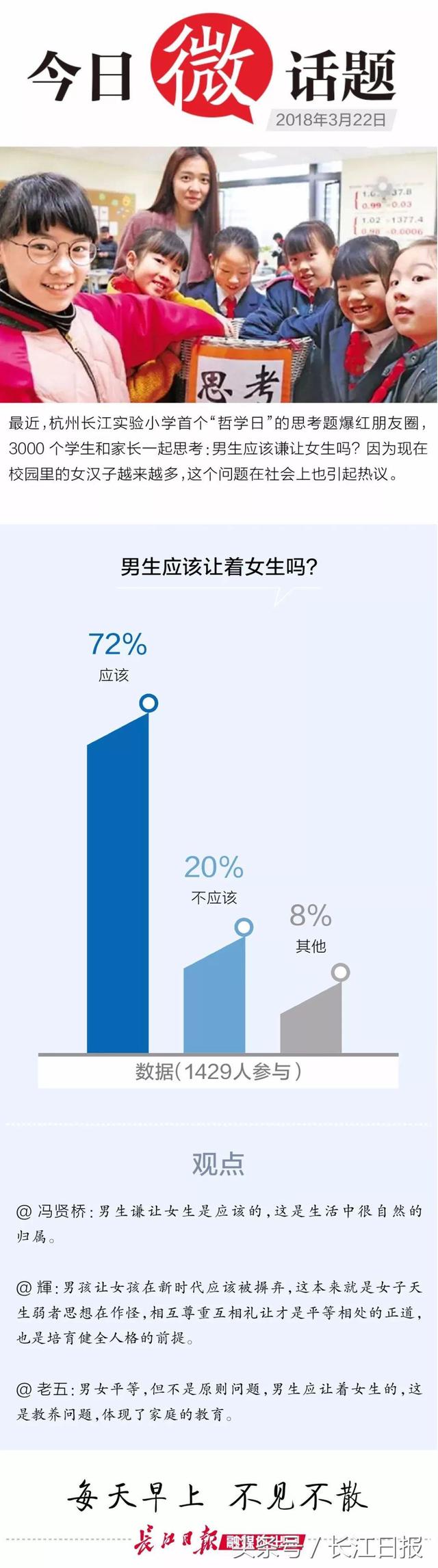 早安武汉 | 持续好天气,注意清明期间这些地段交通管制