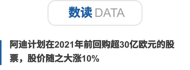 去年这款鞋血本无归，今夜还有谁将上黑名单？ | 鞋业头条3.15