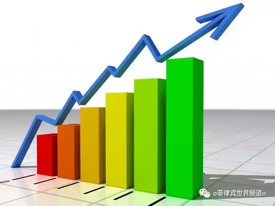 菲媒：杜特尔特执政首年 外国直接投资飙升