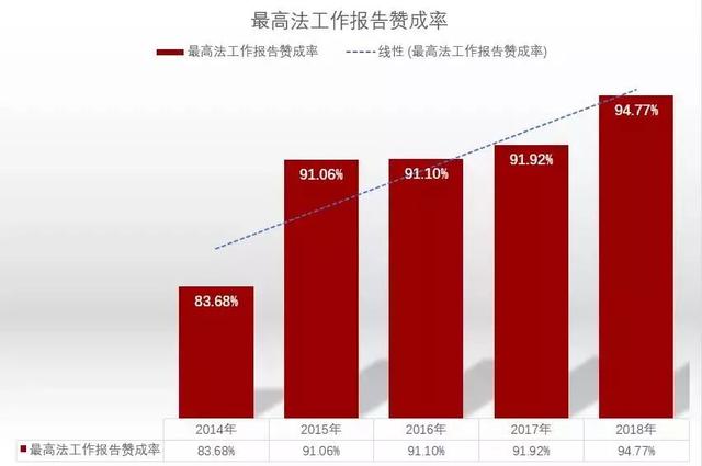 微新闻｜信阳一男子酒后在商场寻衅滋事，被判处二年有期徒刑