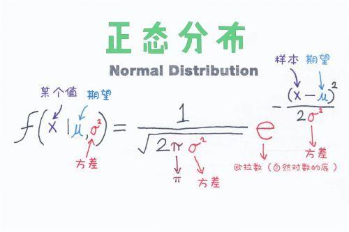 CBInsights详解阿里巴巴vs亚马逊全球战略，印度澳洲新加坡是主战场