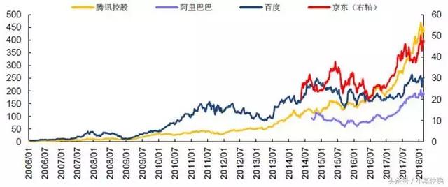 一文读懂丨最近刷屏的“独角兽”长什么样？