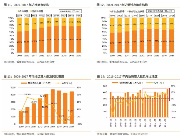 香港零售春回大地，莎莎(00178)稳步扩张迎增量