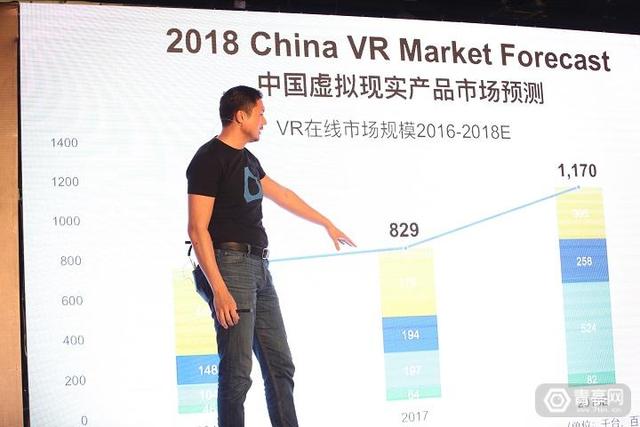 HTC Vive挺住！VR挺住！
