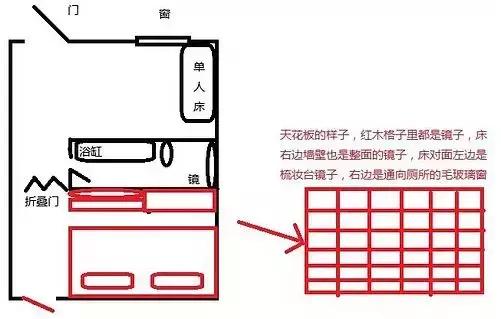 网友讲述在泰国实习时遇到的怪事