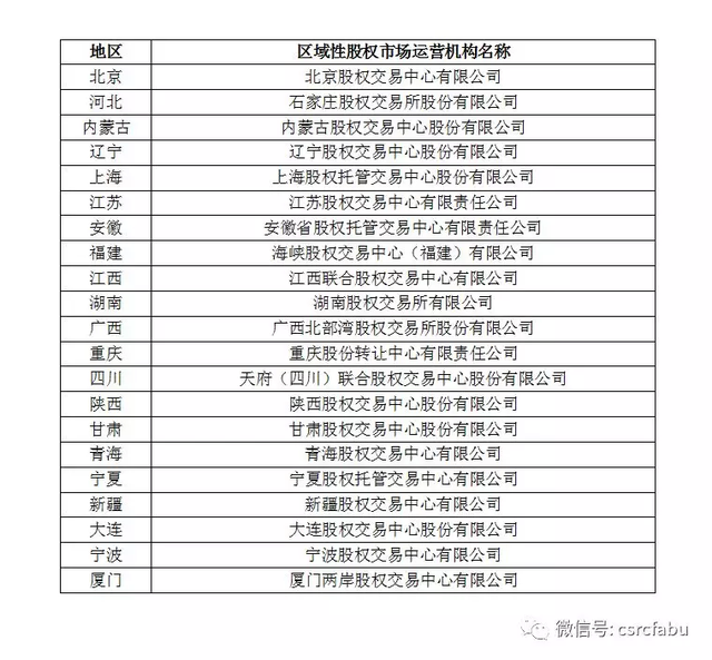 27日可能影响股价重要财经证券资讯速递