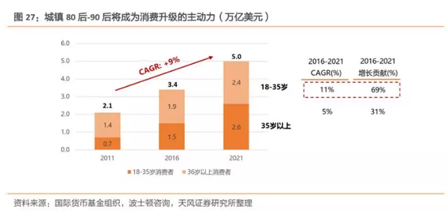 新濠三大利好春暖花开，上调至32港元，重申“买入“