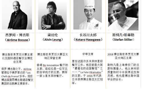 广州美食的盛会：博古斯世界烹饪大赛亚太区选拔赛开赛在即