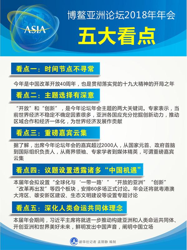 时间节点与主题选择都有哪些深意？