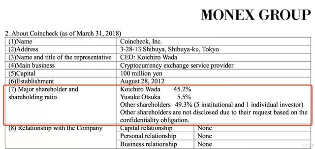 日本Coincheck失窃事件全复盘丨链得得独家