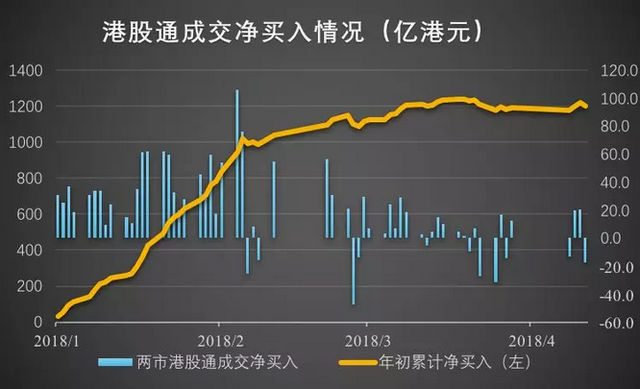 “港币保卫战”是标题党，关于此次金管局入场干预你应当知道的四个事实