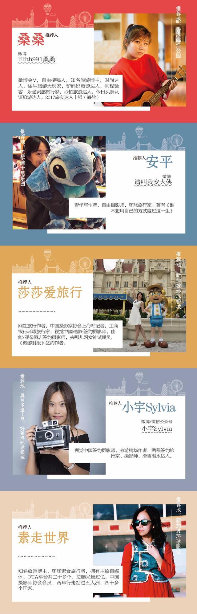2018全球最佳主题公园TOP20