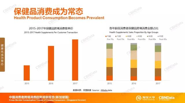 女主贷款买LV？我好像找到《北京女子图鉴》不够火的原因了