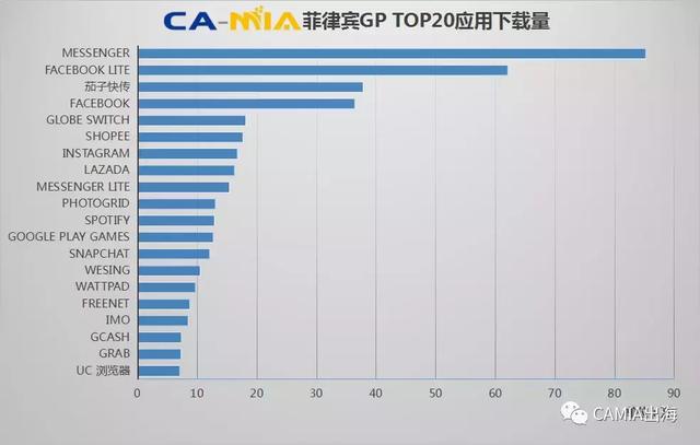 佛系养蛙《旅かえる 旅行青蛙》跌出泰国游戏榜单