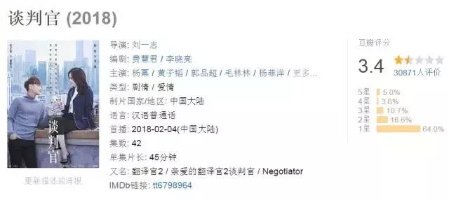 华策影视财报丨“SIP”战略坚定，电影业务与海外布局强势加码