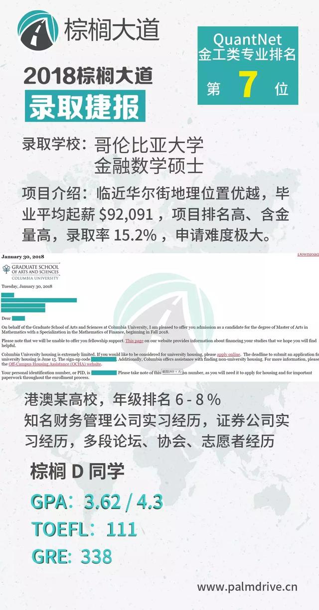 毕业起薪9万美金的专业是？