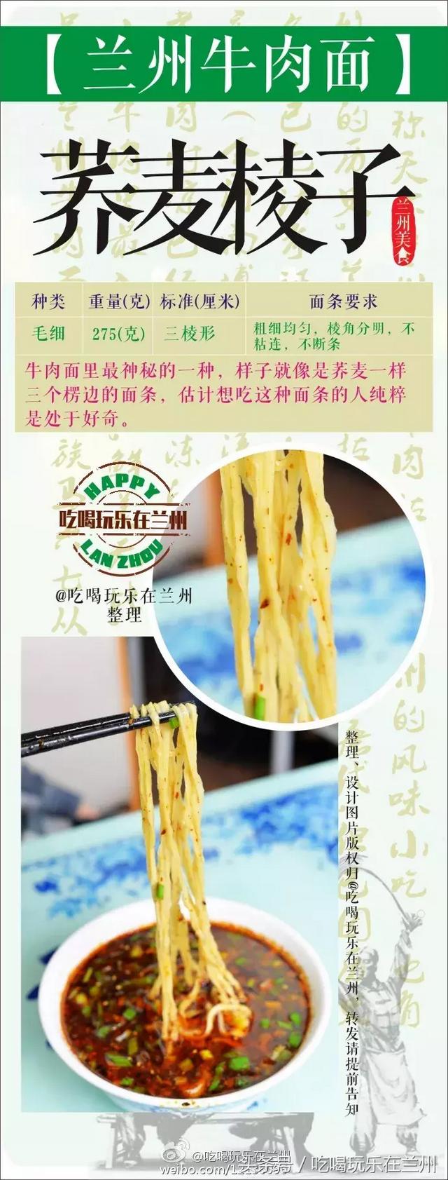 兰州牛肉面的前世今生，你不知道的牛大故事