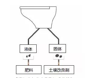 恒洁、东鹏、九牧、箭牌、高仪、TOTO、老板等这周做了这些大事