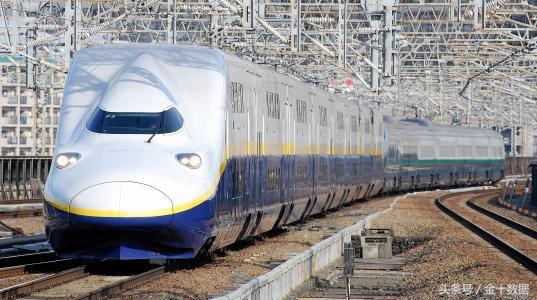 150亿高铁大单来了！中国、日本、德国三国争夺！抢先淘汰日本？