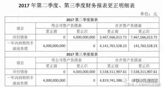 集成电路产业链全景图