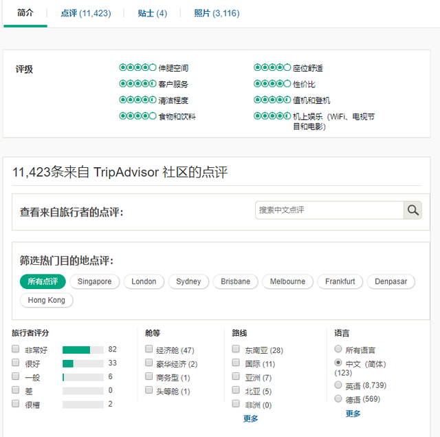 2018年“旅行者之选”全球最佳航空公司榜单公布