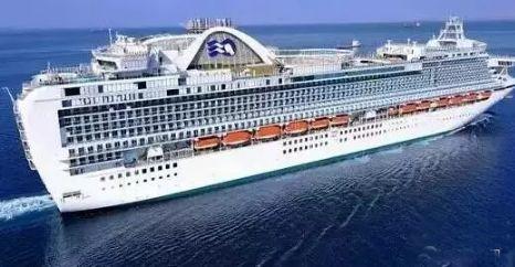 邮轮到底能去到哪些地方？