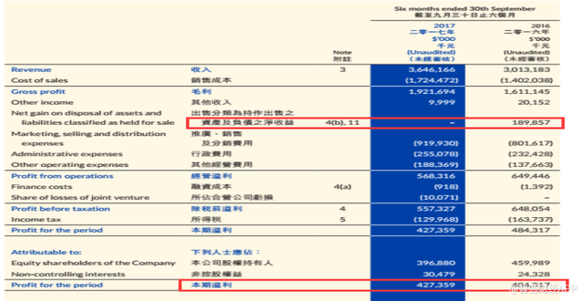 脉动黄金推手加盟维他奶（00345），无糖茶成为爆款妥了？