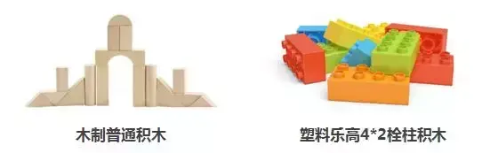 案例︱乐高家族遭遇“中国式魔咒”，不同的是……