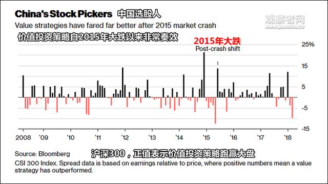 招商局拿下斯里兰卡港口99年经营权，打算怎么赚钱？