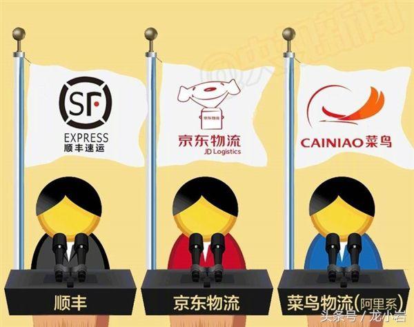 百度上还没有收录的事，菜鸟、京东、顺丰都抢着做的事是什么？